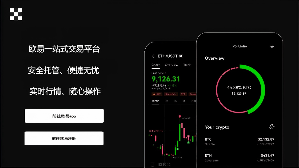 bitcoin交易所平台页面展示